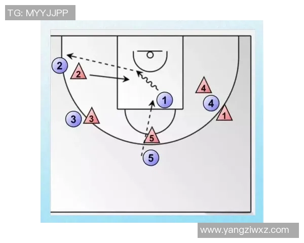 重庆篮球队的战术解析与控制体系探讨：提升团队协作与比赛效率的关键策略